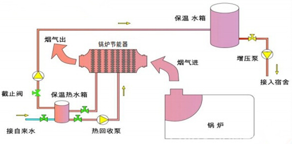 應(yīng)用圖.jpg